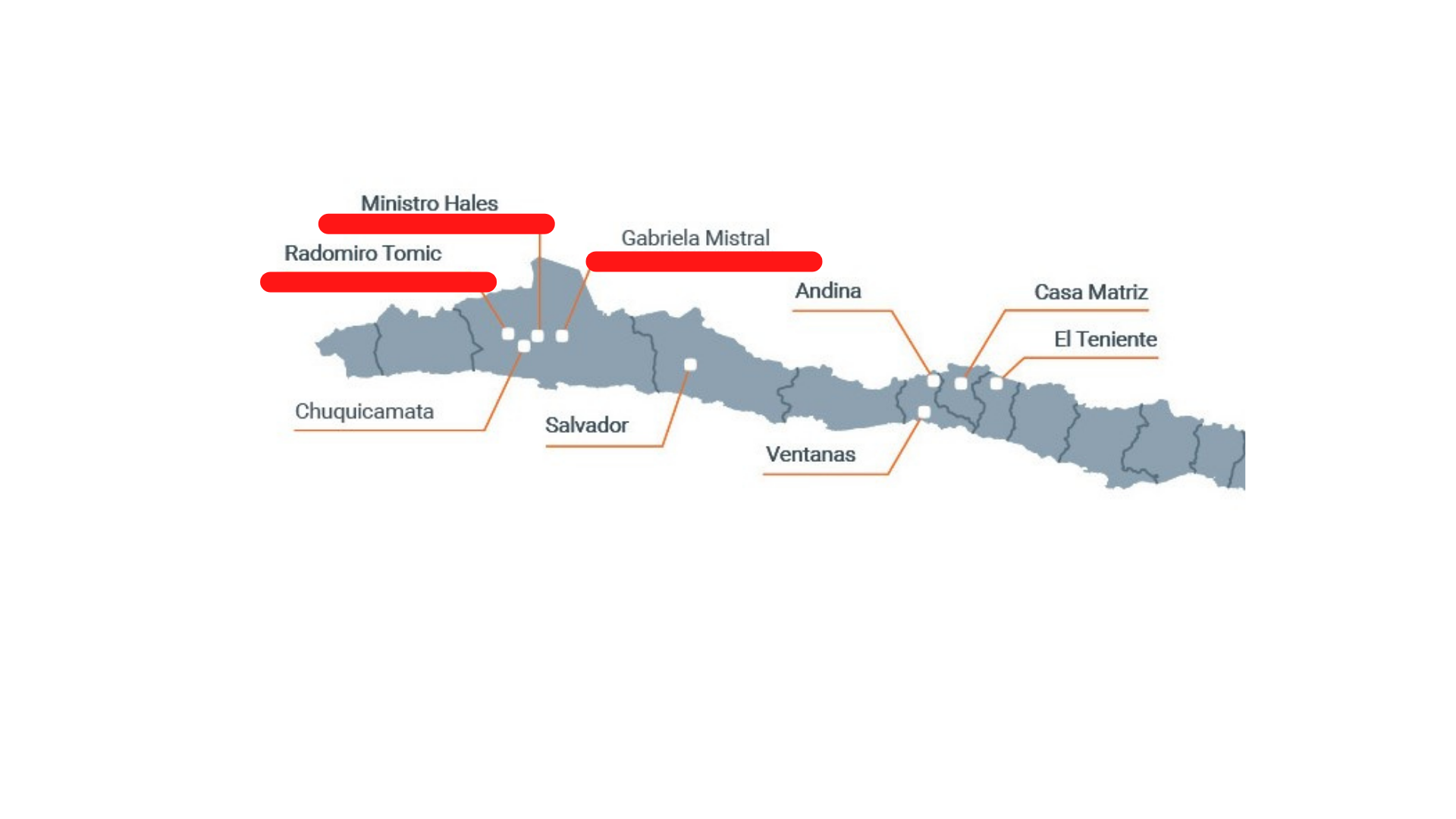 Codelco amplia frota de caminhões autônomos em duas minas