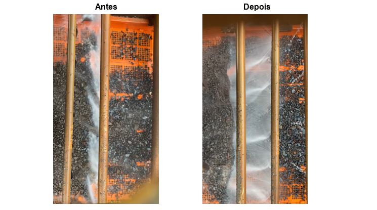 Medidas para otimizar performance do peneiramento melhorou KPI em 5,19 pontos percentuais