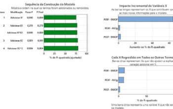 Equipamento de flotação do complexo Cuiabá/Lamego da AngloGold Ashanti, no processo de beneficiamento de ouro.