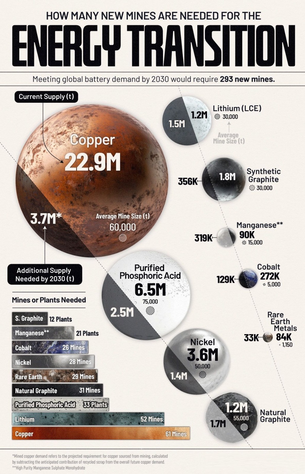Artigo por Antônio Neves, Engenheiro de Minas e jurado do Prêmio de Excelência 2025