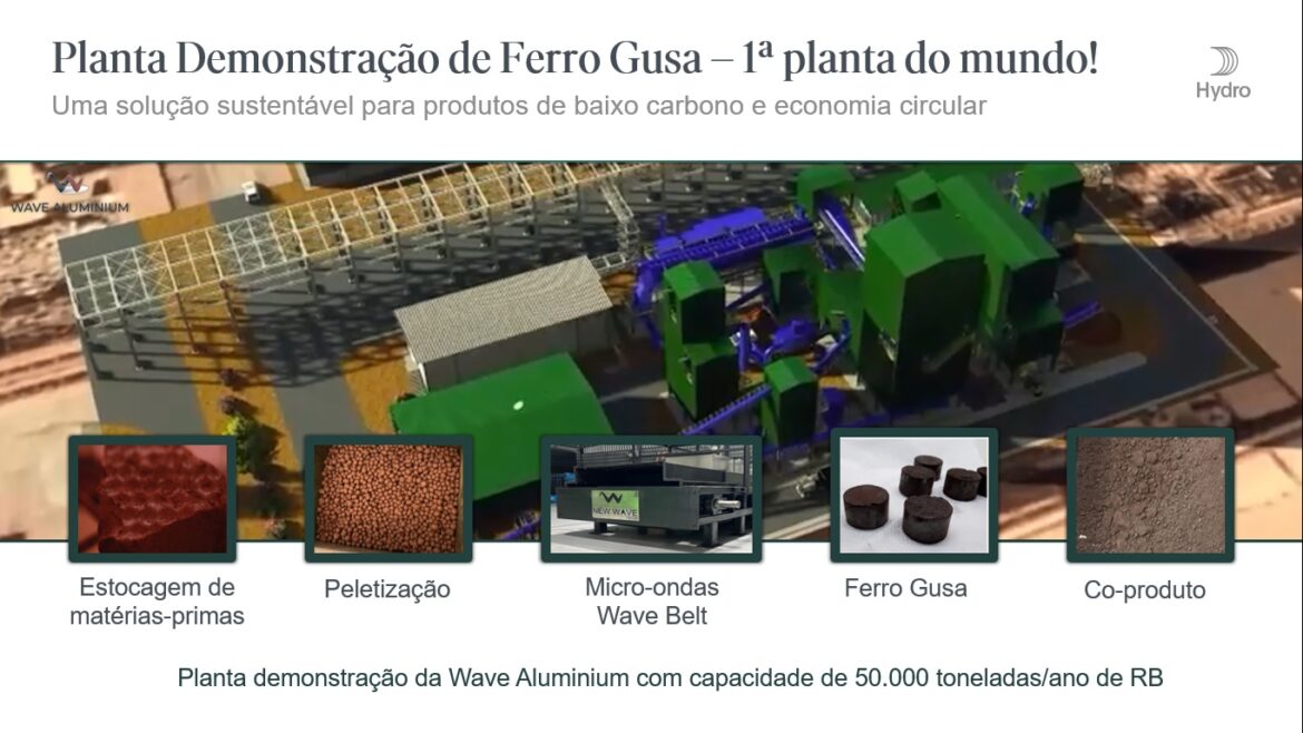 Hydro muda operações para reduzir emissões e testa novos produtos com rejeitos de bauxita