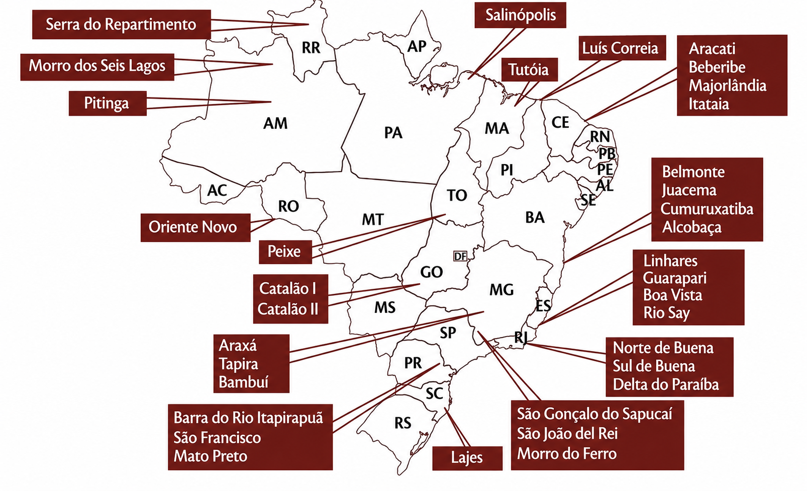 DESAFIO DA CADEIA DE PRODUÇÃO DE TERRAS RARAS NO BRASIL