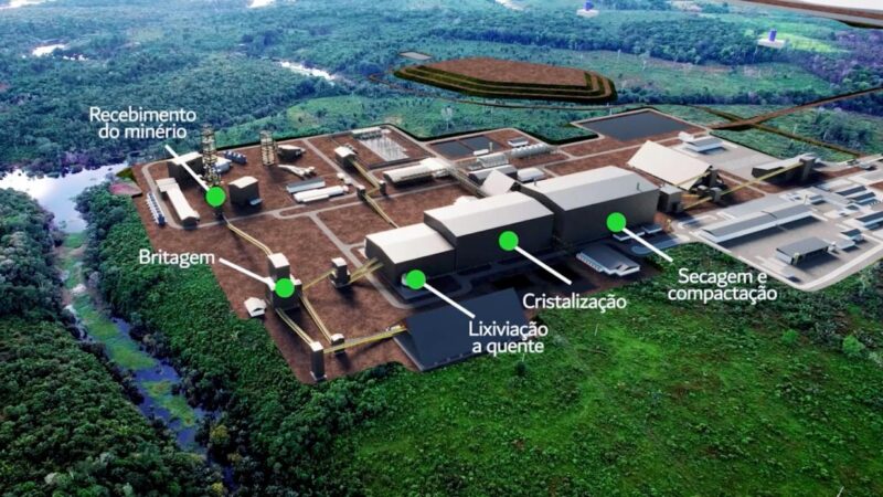 Mineradoras destacam novos projetos durante a Exposibram 2026